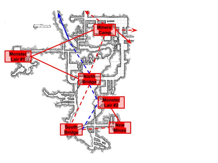 The same map as above, with red boxes in six places labeled with names like "Miners' Camp," "Monster Lair #1," and "North Bridge".  Red and blue dashed and solid lines connect the boxes in a variety of ways.